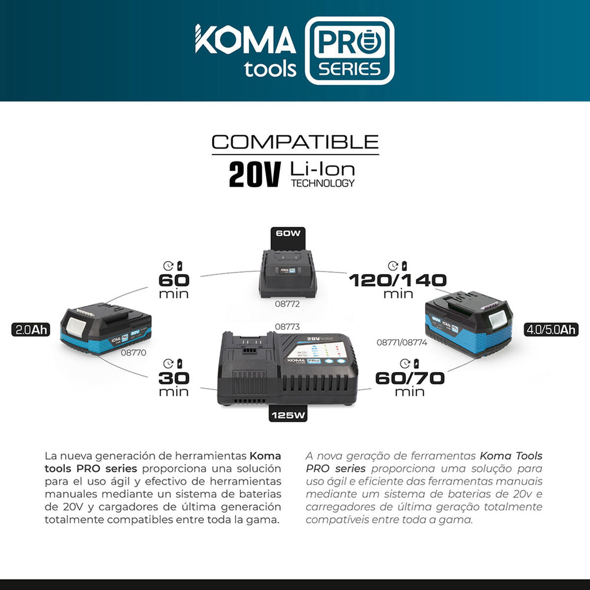 Drill drivers Koma Tools Pro Series-2