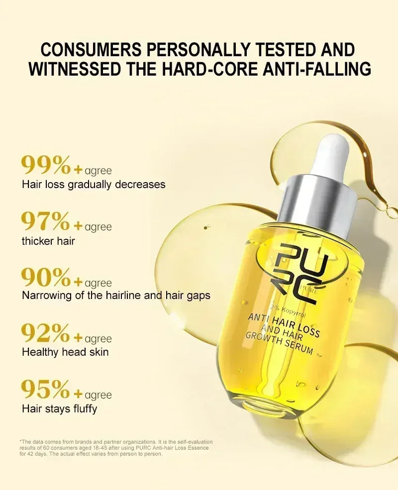 Hair Serum for Strengthening Roots