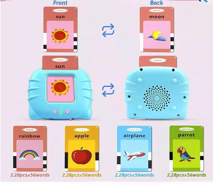 Kids Learn English Toys
