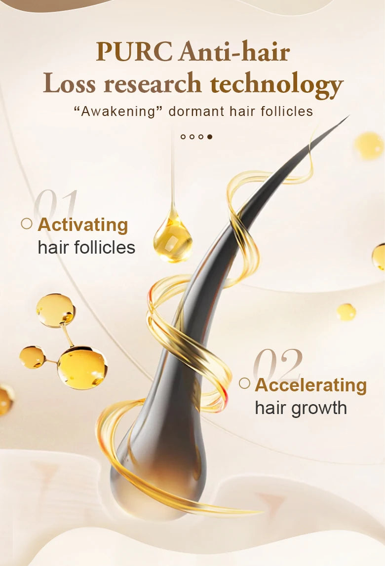 PURC Ginger Hair Growth Products for Men and Women