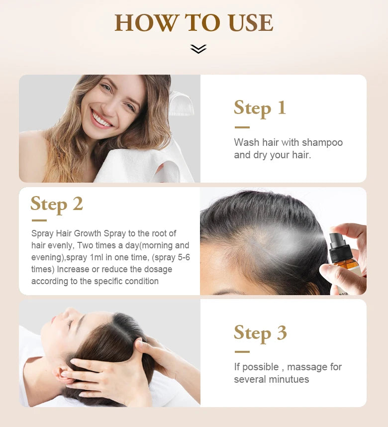 PURC Ginger Hair Growth Products for Men and Women