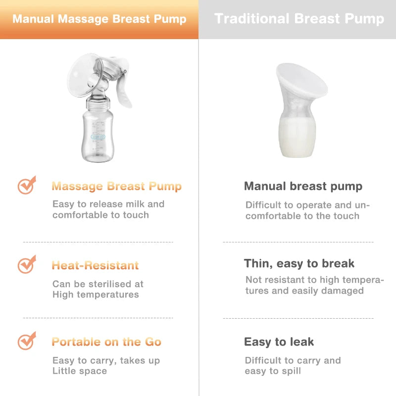 MAMIJOY &nbsp;Breast Pump Baby Nipple Manual