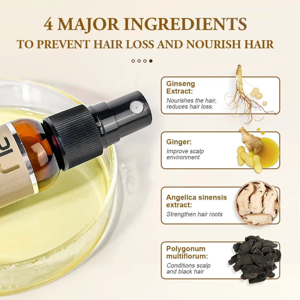PURC Ginger Hair Growth Products for Men and Women