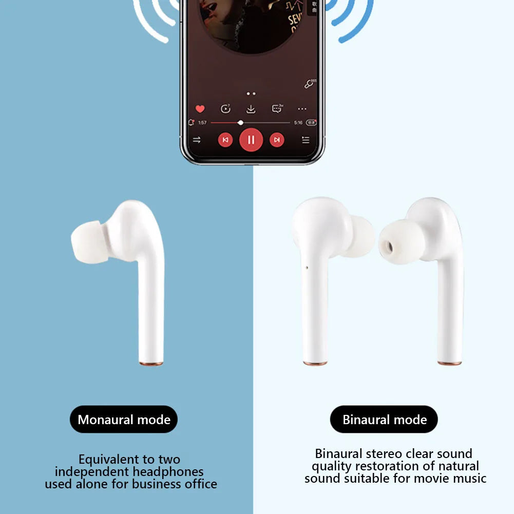 144 Languages Real Time Translator Earbuds Noise Cancelling Wireless BT Translation Earphones IPX6 Waterproof Translator Headset
