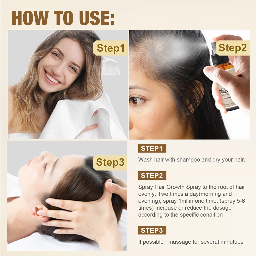 PURC Ginger Hair Growth Products for Men and Women