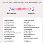 144 Languages Smart Translate Earbuds Real Time Voice Translator Support Online OffLine 4 Translation Mode 98% Accuracy