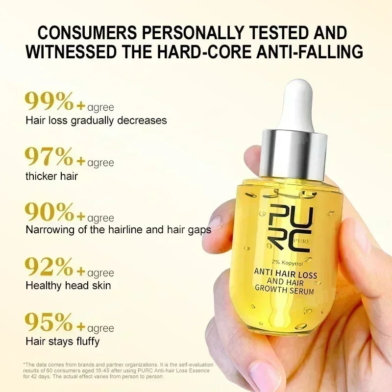 Hair Serum for Strengthening Roots