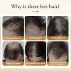 PURC Ginger Hair Growth Products for Men and Women