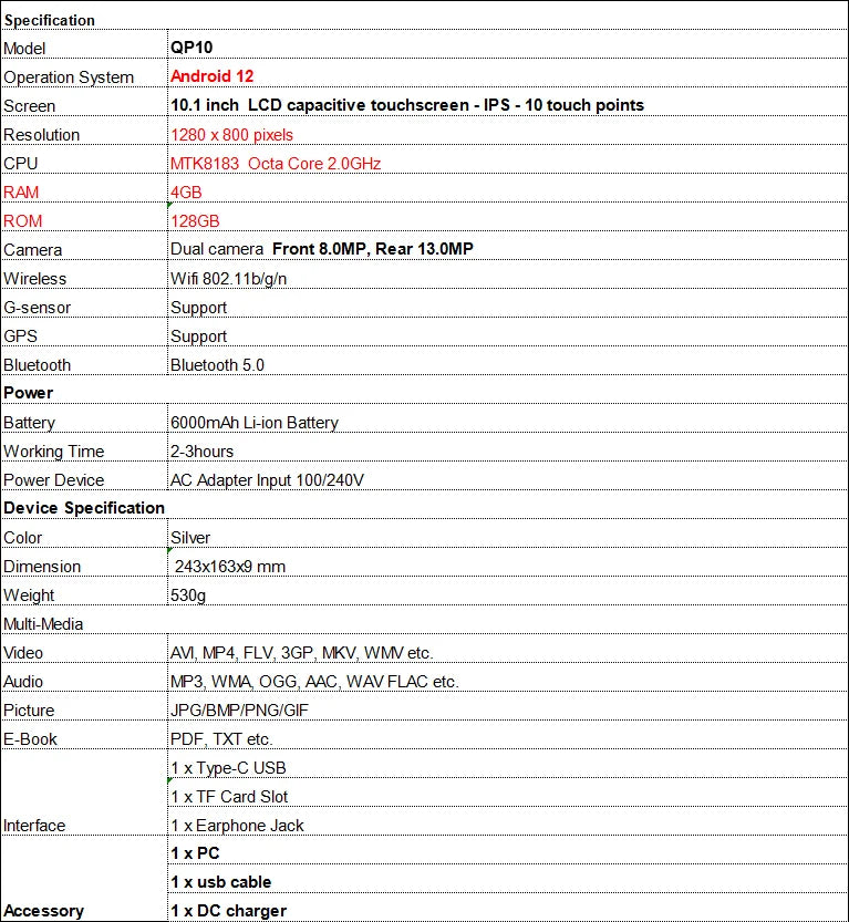 10.1 Inch 4GB RAM 128GB ROM Android 12 QP10 Tablet PC